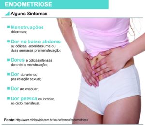 info_endometriose